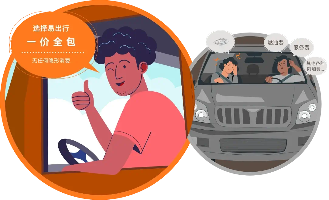 一价全包